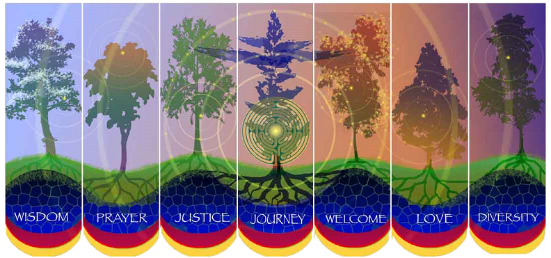 Seminar Series: Conversations About End of Life, Ethical Issues and Practical Solutions